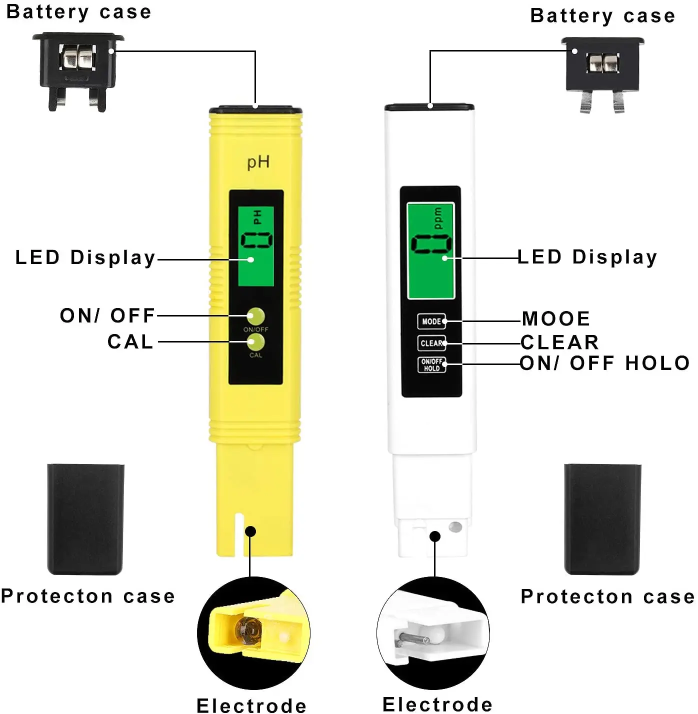 PH Tester Digital PPM Digital Water Tester Pen Type pH Meter Readout Accuracy 3-in-1 pH and TDS EC Temperature Meter