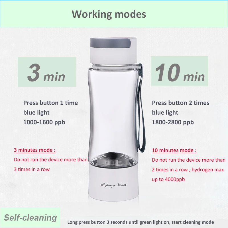 Originele Rich Waterstof Water Fles Hoge H2 Cup Generator Spe Elektrolyse Waterstof Maker Water Ionisator Kolf Met Inhalator Kit