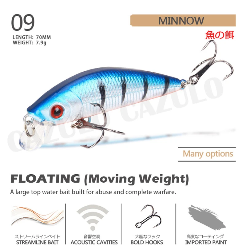 Floating Minnow Fishing Lure Accesorios Isca Artificial Weight 7.9g 70mm Bait 0.5-1.5m Wobblers De Pesca Blackfish Tackle Leurre