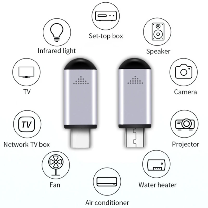 

Micro Type-C Interface Wireless Infrared Remote Control Adapter Smart App Control phone Transmitter For Android iPhone Xiaomi