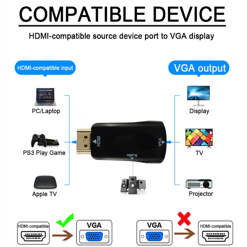 LccKaa 1080P HDMI-compatible to VGA Adapter Converter With Audio HDMI2VGA Cable For PC Laptop TV Box Computer Display Projector