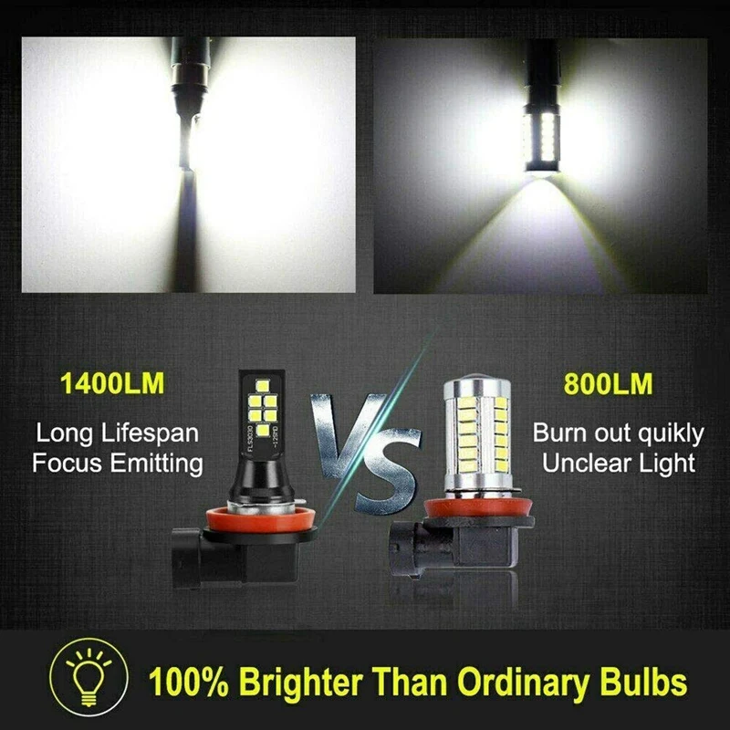 New2X HB4 9006 LED Fog Light Bulb Advanced 3030 SMD Daytime Running DRL Lamp, Cool White 6000K