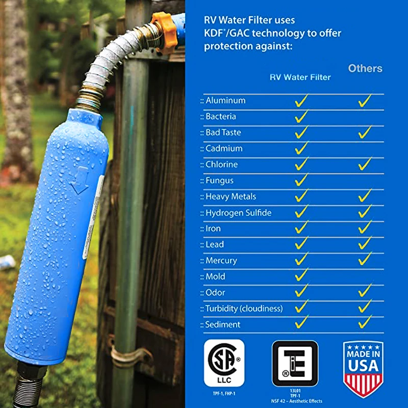 RV Nội Tuyến Có Lọc Nước Ống Hút Mềm Bảo Vệ, Chuyên Dụng Cho RV Và Thủy Quân Lục Chiến