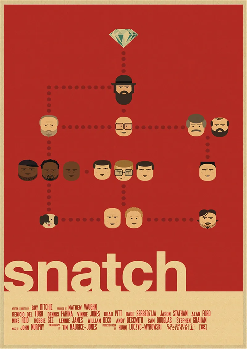 Snatch Classic Movie Wall Art kraft paper Poster Simplicity Print Home Decorative Picture Painting