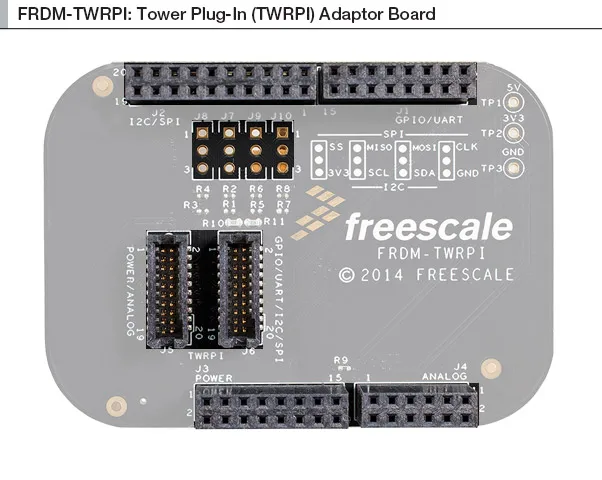 

1/PCS LOT FRDM-TWRPI Tower System Plug-in Adapter Circuit Board for Freedom Development Platform 100% new original