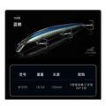 14.5g 120mm  10