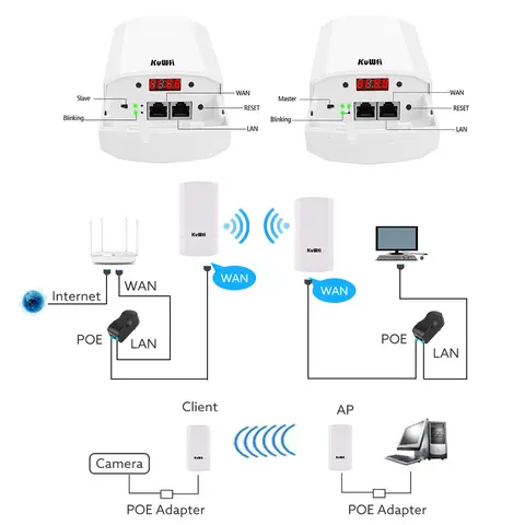 KuWfi 300Mbps 2.4Ghz utomhus WiFi-brygga trådlös router AP-repeaterläge punkt-till-punkt WiFi-signalförstärkare stöder 24V POE 8 best sales utomhusåtkomstpunkt - №3