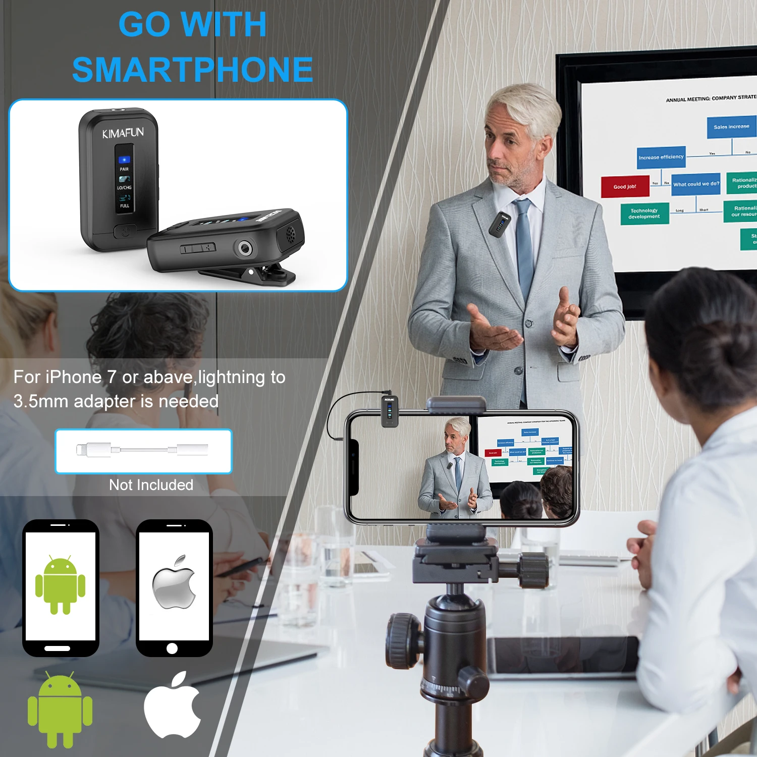 Беспроводной петличный видеорегистратор, 2,4 ГГц