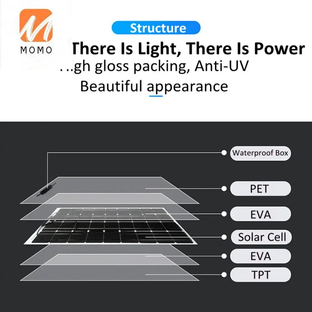 Solar Panels 500W 250W 18V Flexible Solar Cell Panel Battery Power Bank Solar Charger System Solar Panel Kit Complete For Home