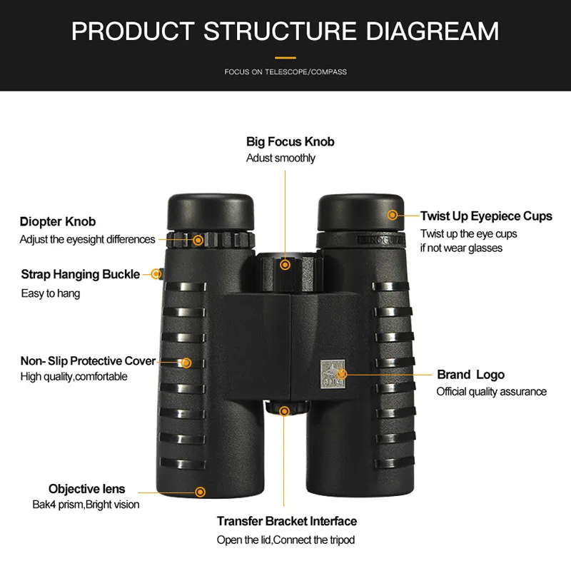 Asika 10x42 HD Binoculars Wide Angle Professional Binocular High Power Telescope Bak4 Prism Optics for Outdoor Camping Hunting