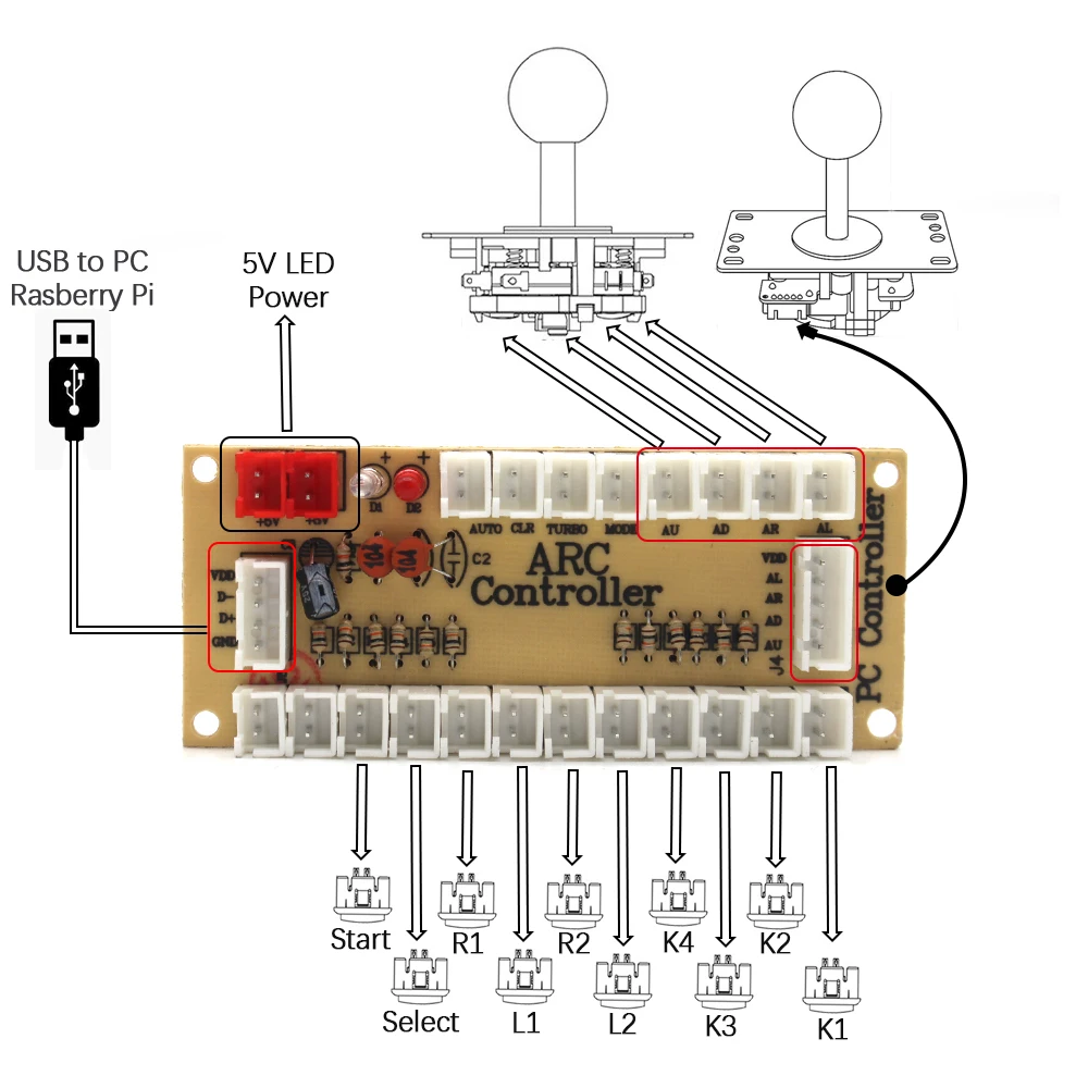 Kit de bricolage d'arcade de style américain, joystick SANWA, bouton poussoir 2 joueurs, micro-interrupteur, impression zéro retard pour PC Raspberry pi