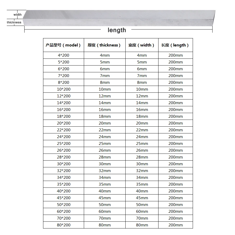 4x200 6x200 8x200mm 10x200mm 12x200mm CNC lathe tools white steel bar High speed steel white steel knife Square steel square bar