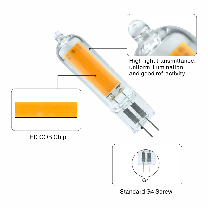 Ampolla de cristal G4, 6W, 9W, 12W, lámpara LED COB sin parpadeo, CA 220V, 230V, G4, Bombilla de foco LED, reemplaza la luz halógena para el hogar