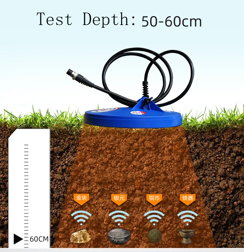 Metal Detector Coil Mono or DD Coil  Applicable to GP-4500 GPX-5000 GDX8000 Metal Detector