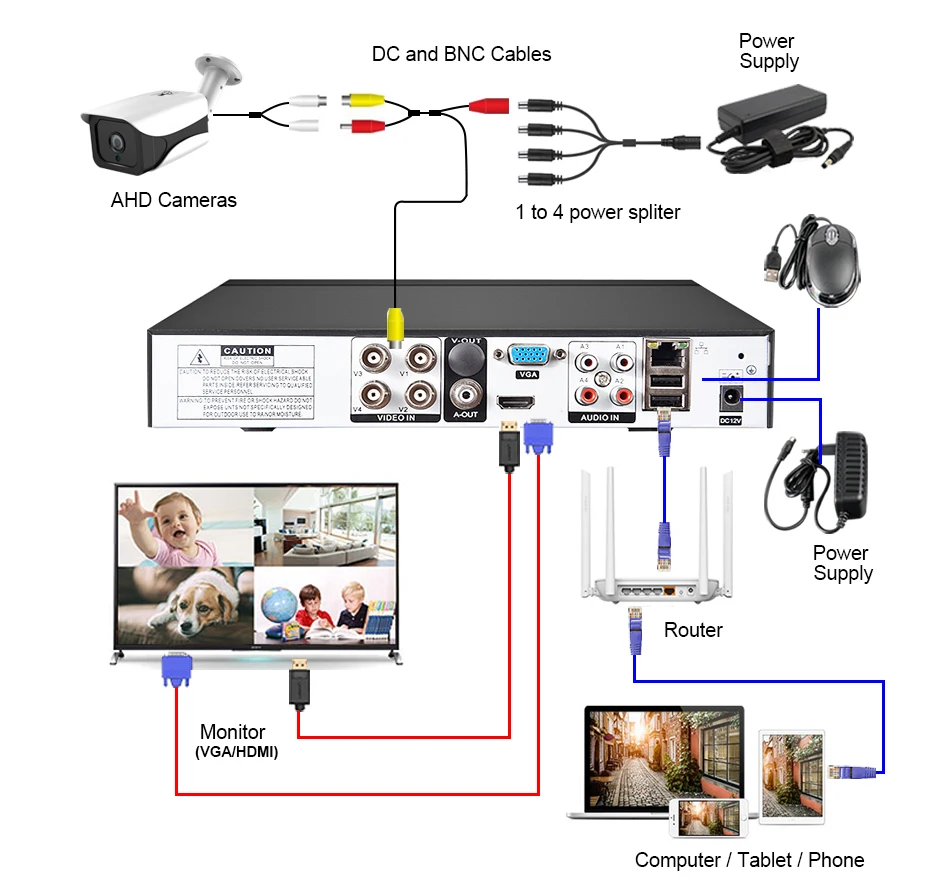 H.265 4CH CCTV System 4MP Security Camera kit HD 4MP AI Face Detection Camera Dome Security Video Surveillance Camera