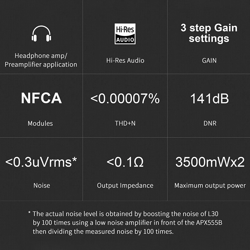TOPPING L30 Amp 6,35 мм NFCA 3-ступенчатые настройки усиления Hi-Fi усилитель для наушников RCA предусилитель Hi-Res для E30 ЦАП