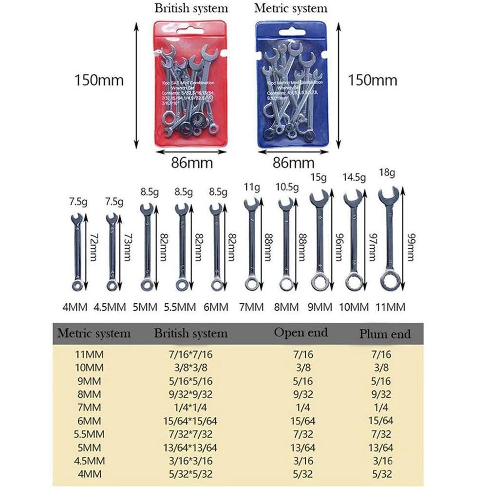 Imagem -02 - Metric Inch Mini Wrench Espelho 411 mm Open End Grupo Ferramentas de Reparo do Carro Chave Combinada Multitool Plum 10 Pcs