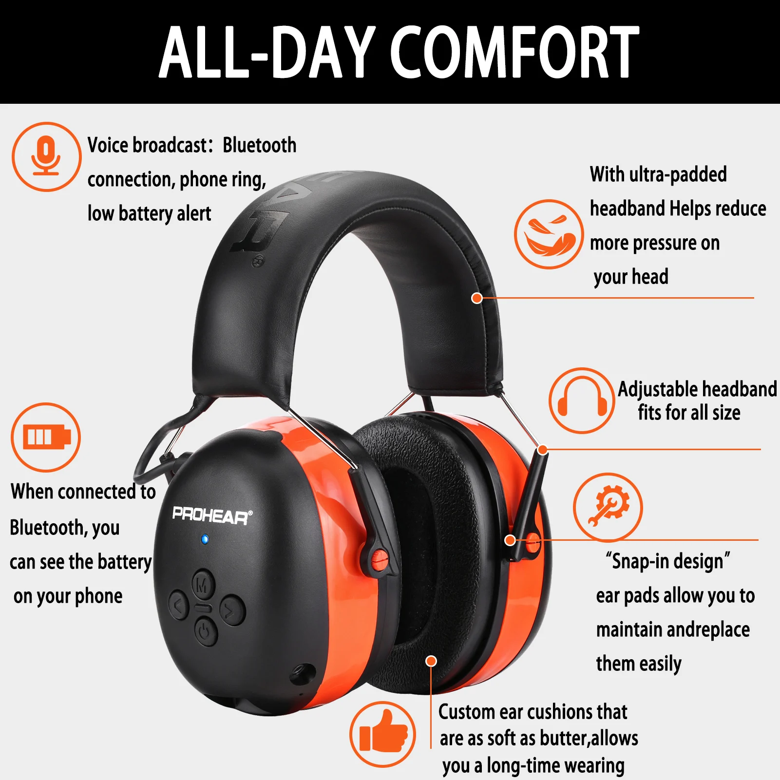 ZOHAN Bluetooth Protective Earmuffs Noise Cancellation Electronic Defender Tactical Shooting Headphones NRR 25db  for Music