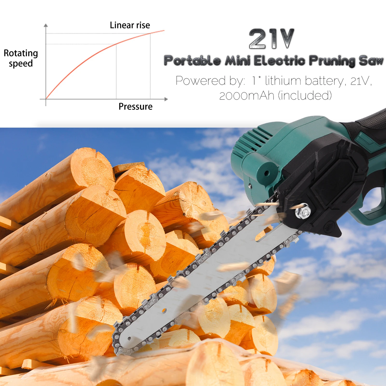 21V 6 Inch Cordless Electric Pruning Saw Wood Spliting Chainsaw Woodworking Garden Orchard Trimming Saw Rechargeable Chain Saw