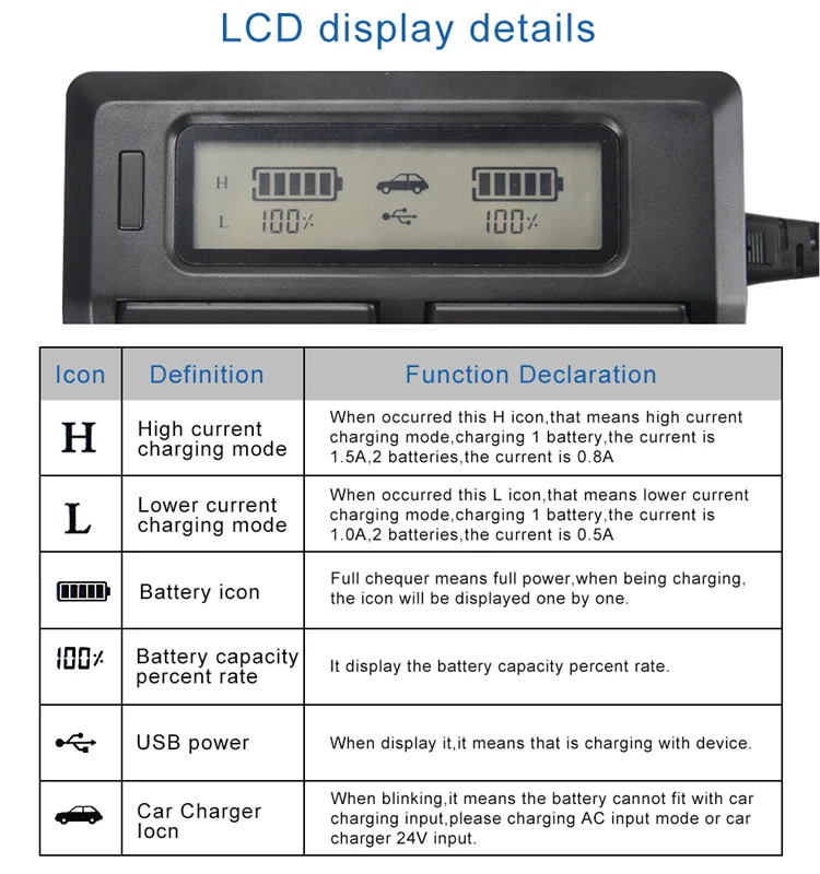 LP-E4 LP-E4N LC-E4 LC-E4N Battery Charger for Canon EOS-1D C EOS-1D Mark III Mark IV EOS-1Ds Mark III EOS-1D X For Battery LPE4N