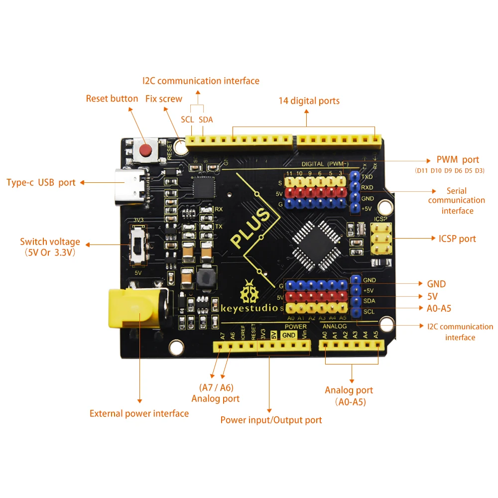 New! Keyestudio PLUSUNO  Development Control  Board with Type C Interface +USB Cable  Compatible with Arduino Uno R3