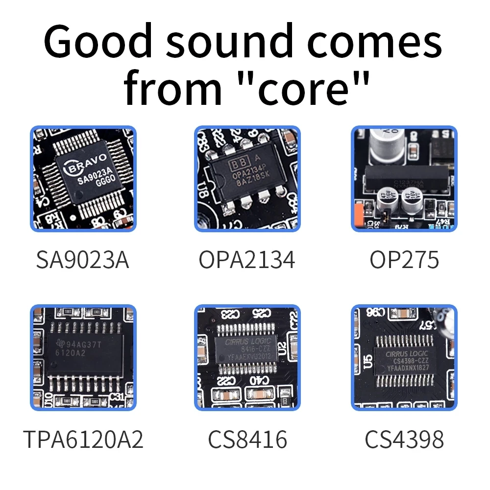 HiFi Digital Audio Decoder USB DAC Headphone Amplifier 24Bit 96KHz Input USB/Coaxial/Optical Output RCA Amp12V BL580