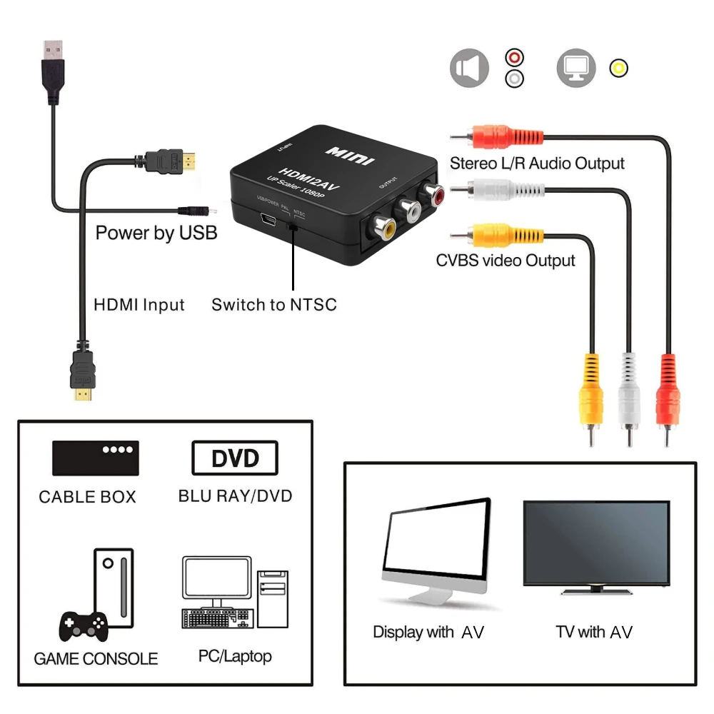 HD 1080P HDMI-compatible to RCA Converter AV/CVSB L/R Video Box 1920*1080 60Hz HDMI2AV Support NTSC PAL Output AV Adapter