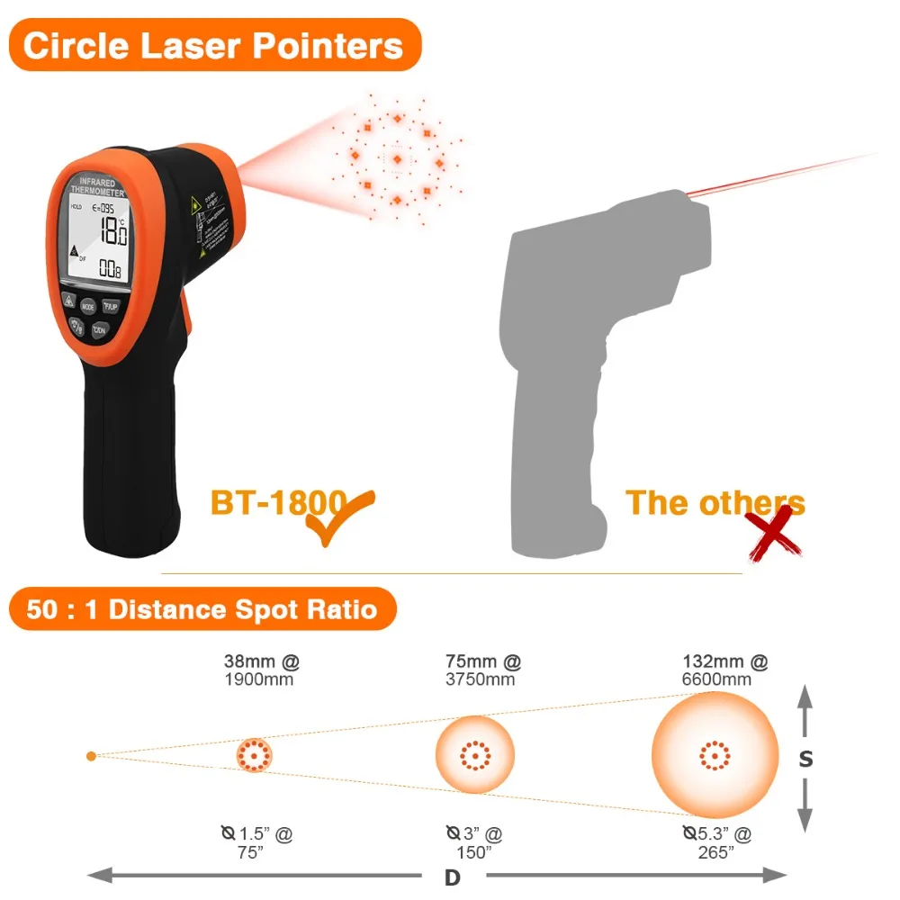 BTMETER BT-1800 Digital Infrared Thermometer 50:1 Non Contact Pyrometer IR Laser High Temperature Testing Gun -58 °F ~ 3272°F