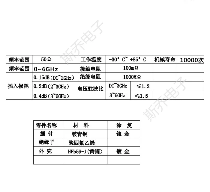 ชุดหูฟัง Test Probe 1.35 Pitch ชี้เข็ม SMA โทรศัพท์มือถือหัวทดสอบวิทยุความถี่ความถี่สูงเข็ม