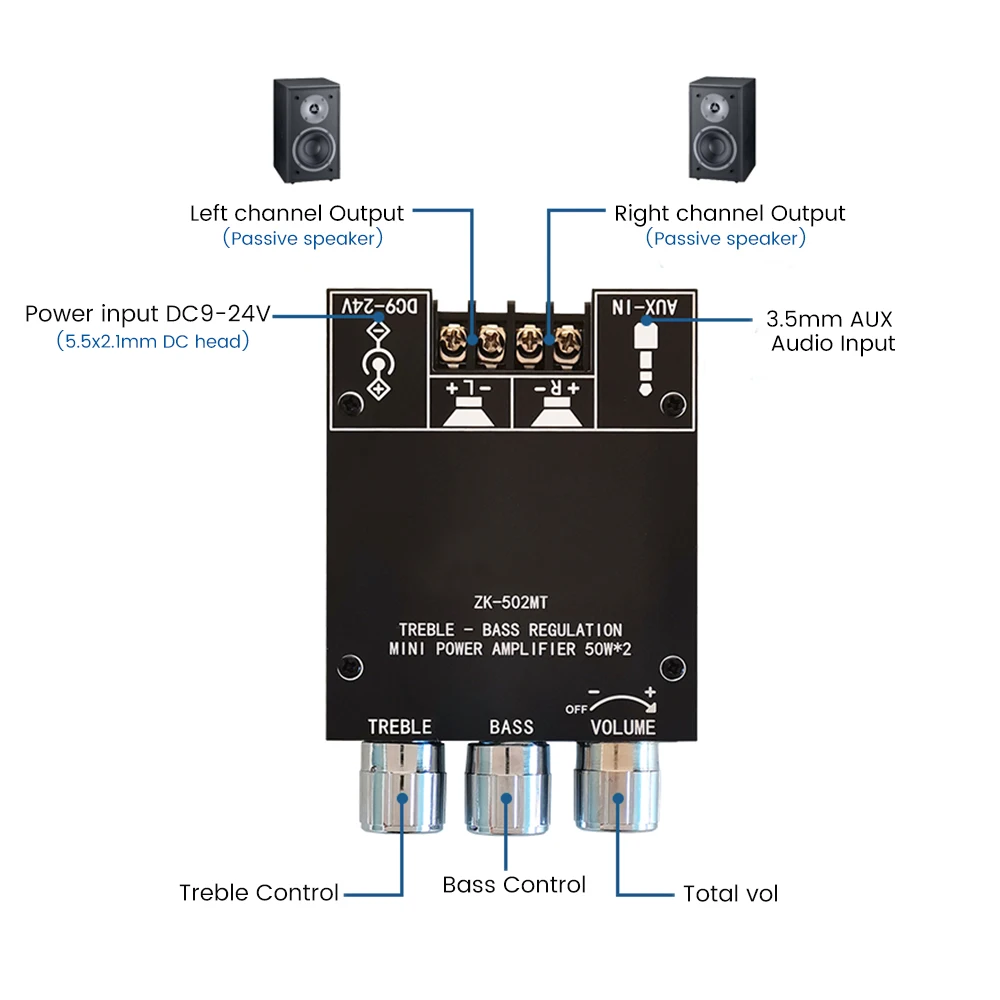 لوح مضخم صوت AIYIMA TPA3116D2 متوافق مع البلوتوث 5.0 مضخم صوت قوة صوت ستيريو مكبر صوت 2x50W