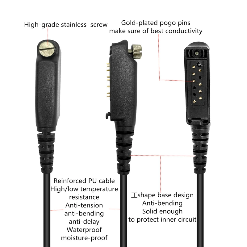 RISENKE Air Acoustic Tube Earpiece with PTT Mic, 2 Wire Walkie Talkie Headset, Compatible for SEPURA STP8000, STP9000, STP8035