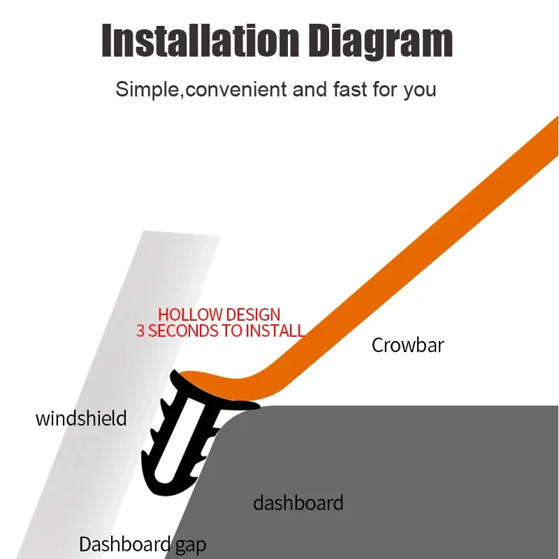Auto Windshield Edges Gap Sealing Strips For Kia Sportage 2 3 4 Sorento Jc Xm Um Ceed Ed Jd Cd Rio 1 2 3 4 Optima Soul Am Forte