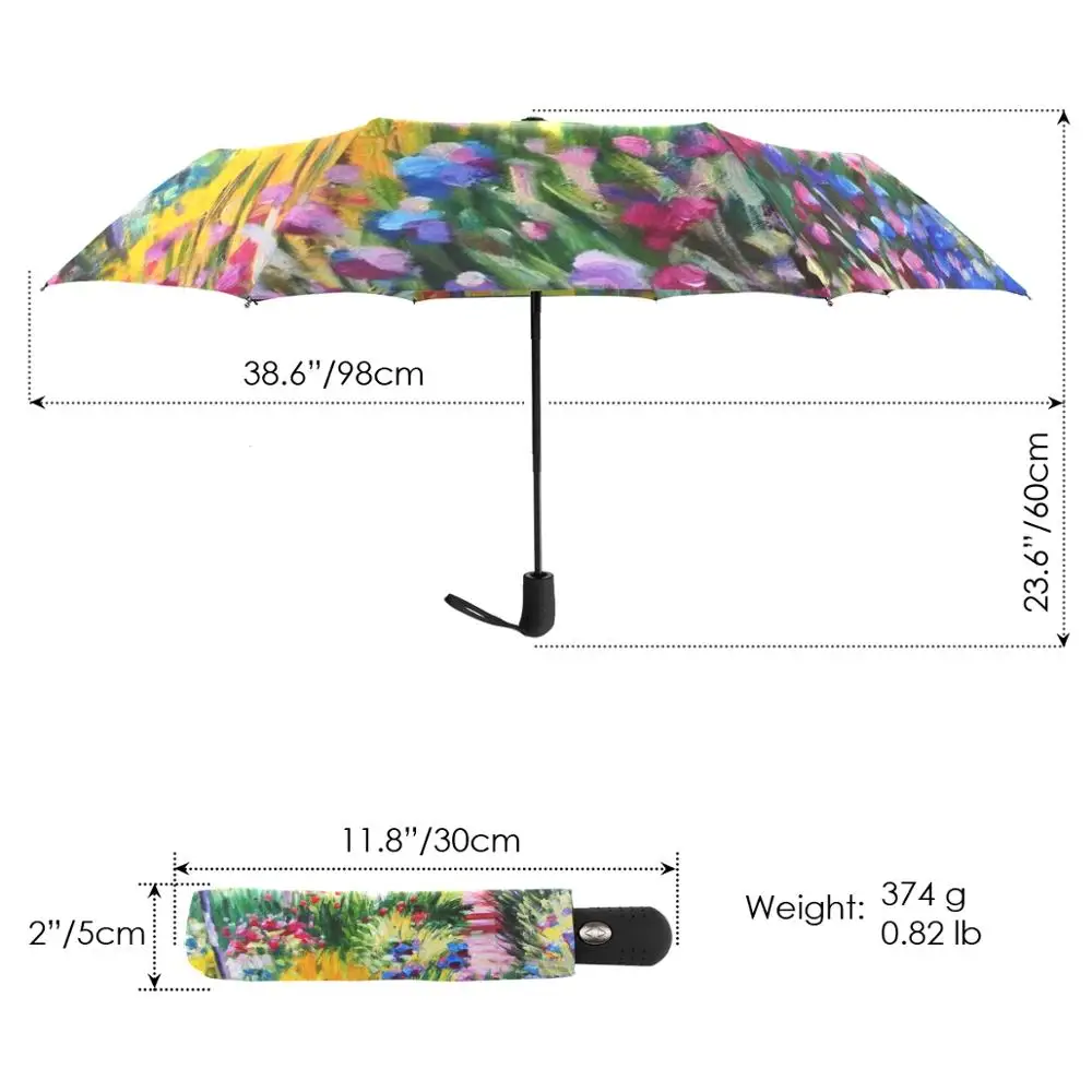 Famous Claude Monet Oil Painting Umbrella Three Folding Umbrella Rain Women Fully Automatic Umbrella Sun Protection Parasol