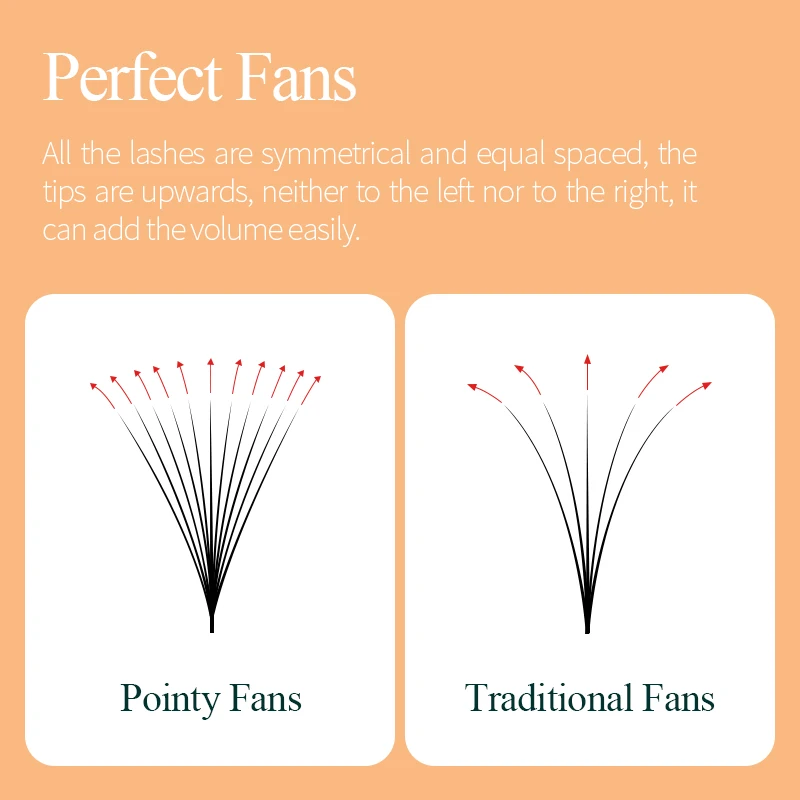 500 Fans Mix length Thin Pointy Base Premade Fans Loose Fans 3D--14D Volume Lash Sharp Narrow Stem Cluster Eyelash Extension