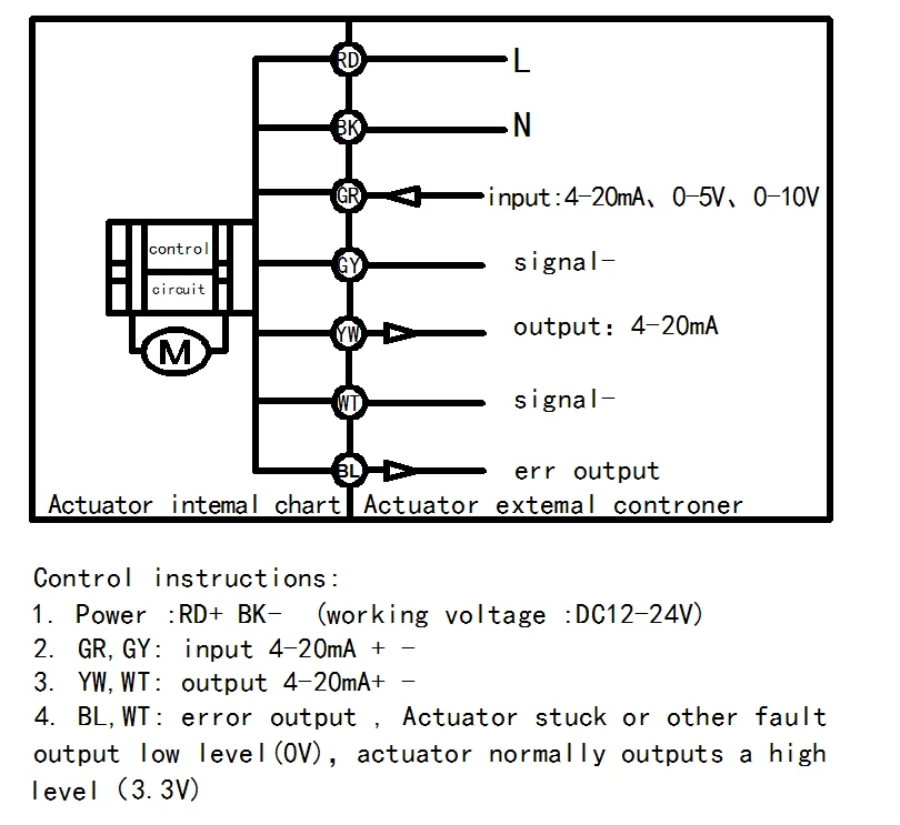 Detalle 3 de Electroválvula DN40 Electric Control Valve 4-20mA or 0-10V Control, 2 Inch Proportional Valve 15Nm Drive ISO5211 for 11*11mm Stem Metal Otras válvulas