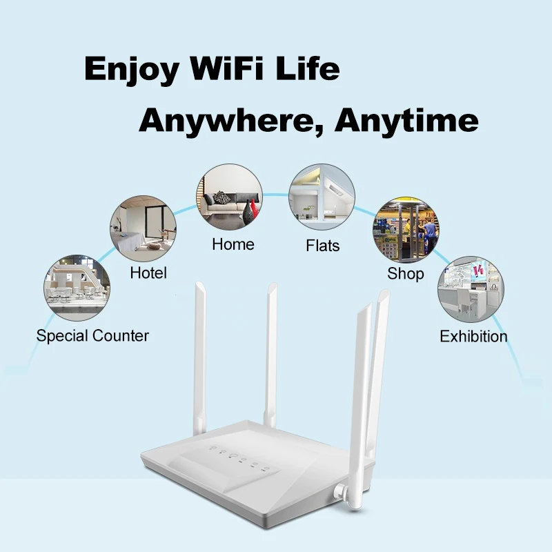 WOBITEK Unlocked 4G LTE Cat4 Router Wifi CPE Hotspot LAN Ethernet Modem z gniazdo karty Sim 300 mb/s bezprzewodowa antena zewnętrzna