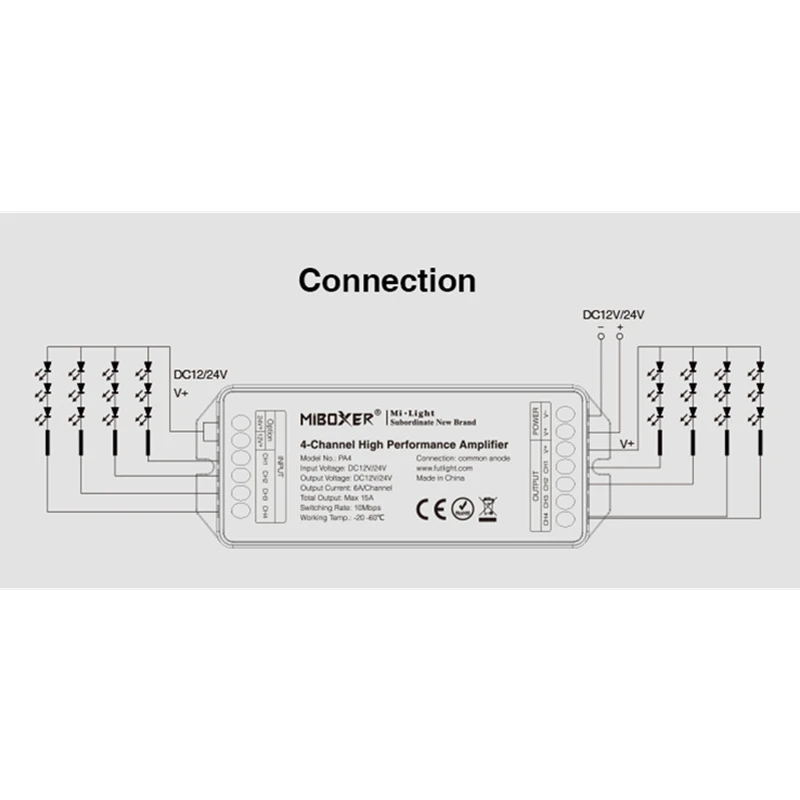 Miboxer PA4 4-Channel PA5 5-Channel High Speed Performance LED Strip Amplifier RGBW LED Controller 12V-24V Strong Compatibility