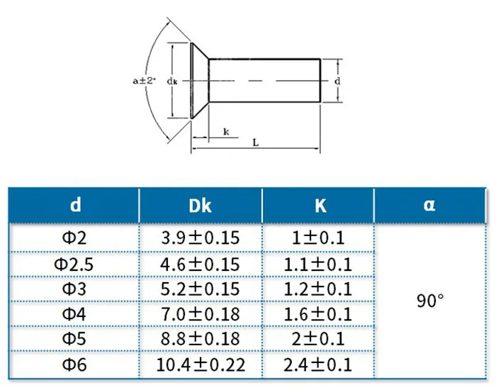 M2 M2.5 M3 M4 M5 M6 M8 Senkkopf-Nieten Aluminium Vollnieten GB869 – Detail 1