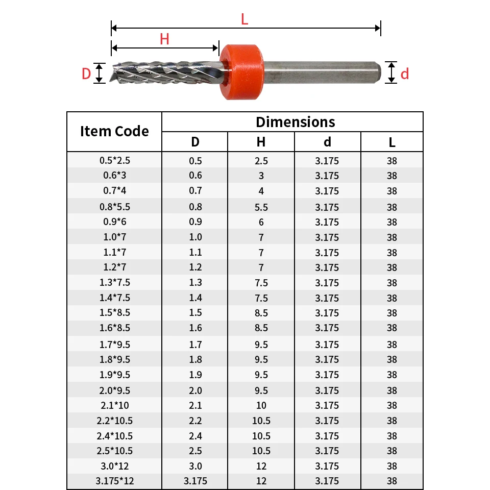 Thumbnail 3 - #40 Cheap CNC Milling Cutter Sets Worth Buying