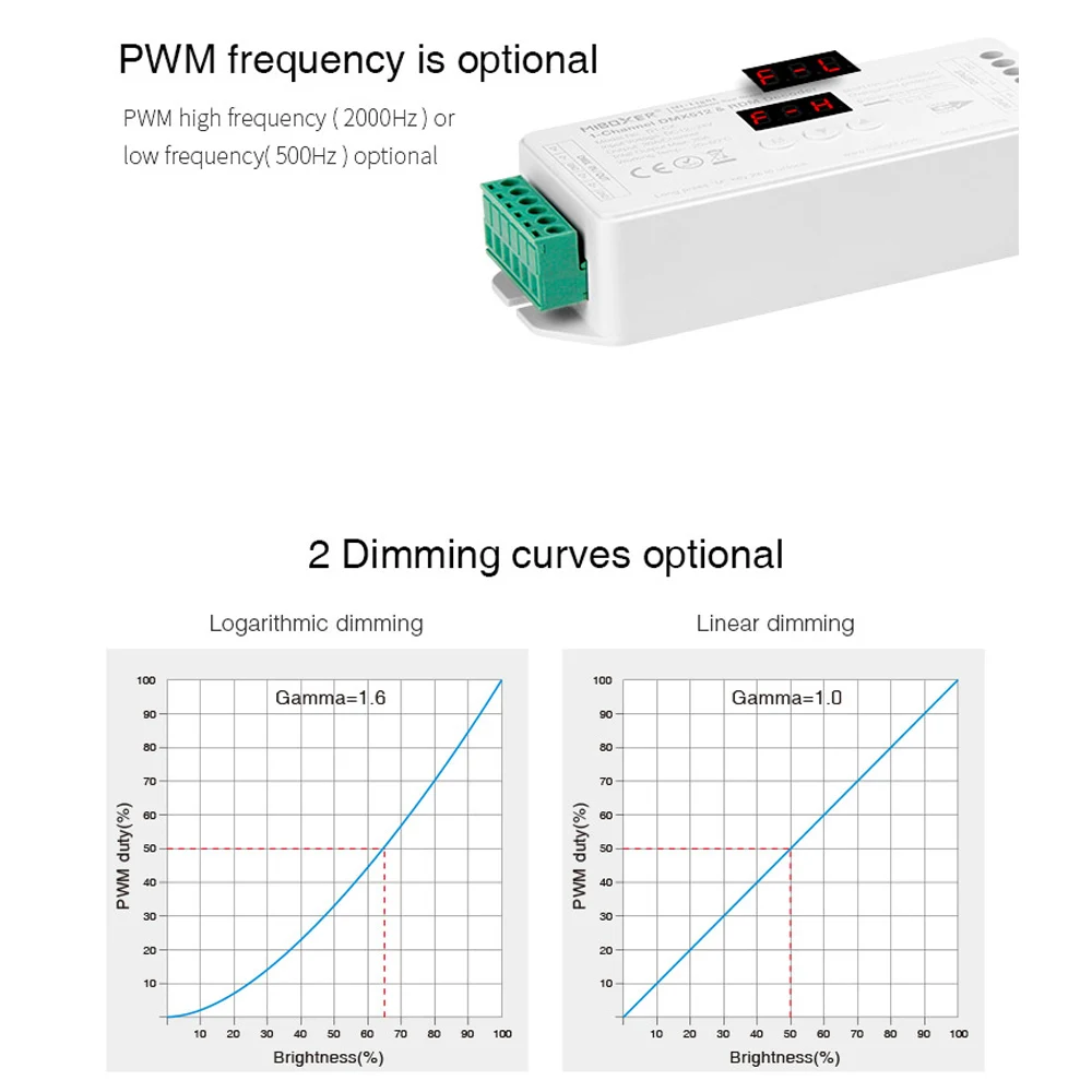 3 CH DMX512 Decoder Support RDM Function CV LED Controller 12V 24V Compatible with Master Remote Control Wifi For RGB Led Strip