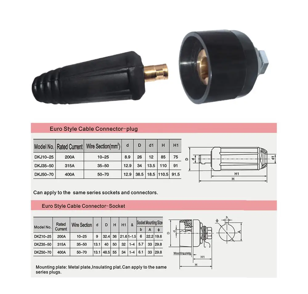 TIG เชื่อมสายแผงซ็อกเก็ต Dinse Quick Fitting สีแดงและสีดำ DKZ10-25 2pcs