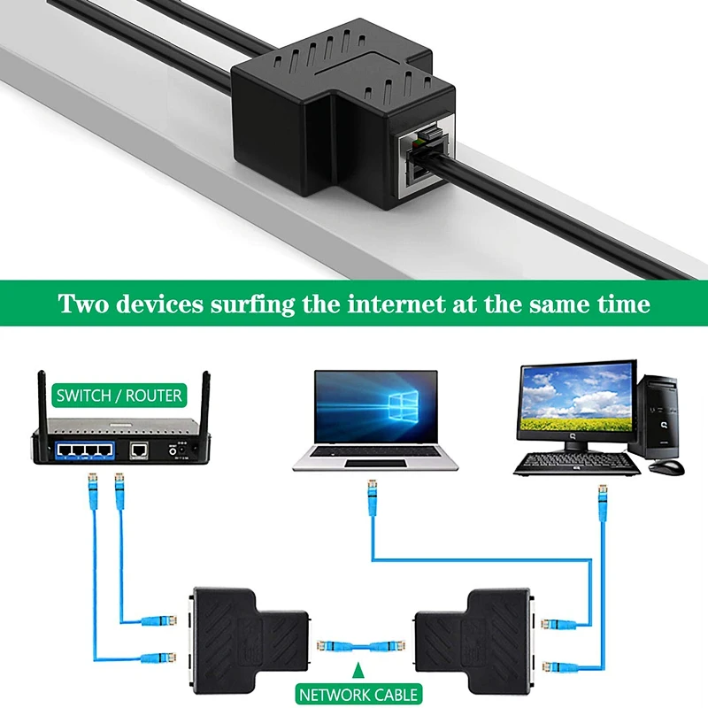 HTOC 5 Gói RJ45 Bộ Chia Cổng Kết Nối Bộ Chuyển Đổi 2 Gói Nữ 1 Đến 2 Và 3 Gói Nữ 1 Đến 1 Ổ Cắm Mạng Adapter Dành Cho Cat5 Cat6