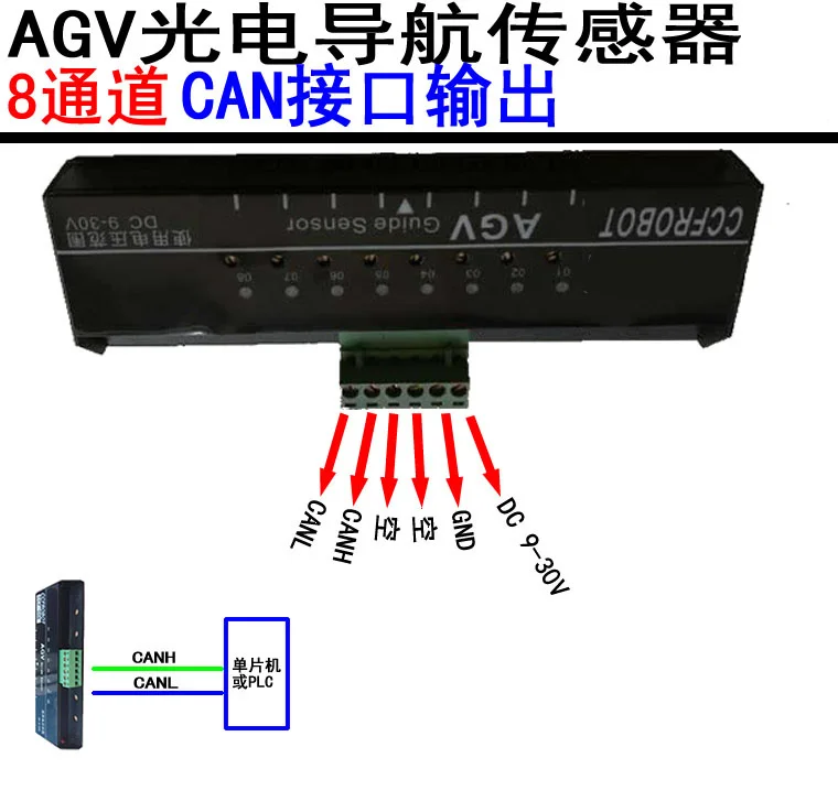 AGV trolley 8-bit photoelectric navigation sensor CAN output tracking sensor supports CAN2.0A / B