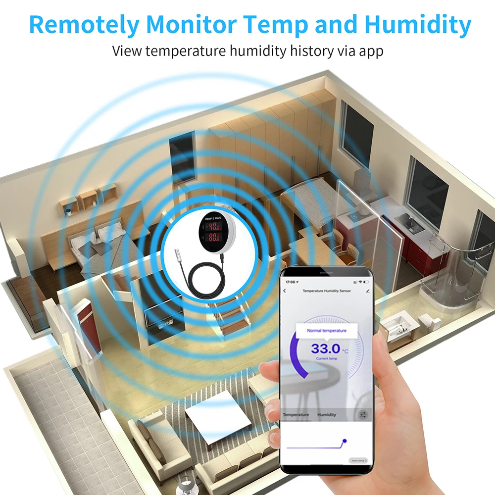 Tuya Smart WIFI Hygrometer Thermometer With External Temperature Humidity Detector,USB Charge or Rechargable Battery