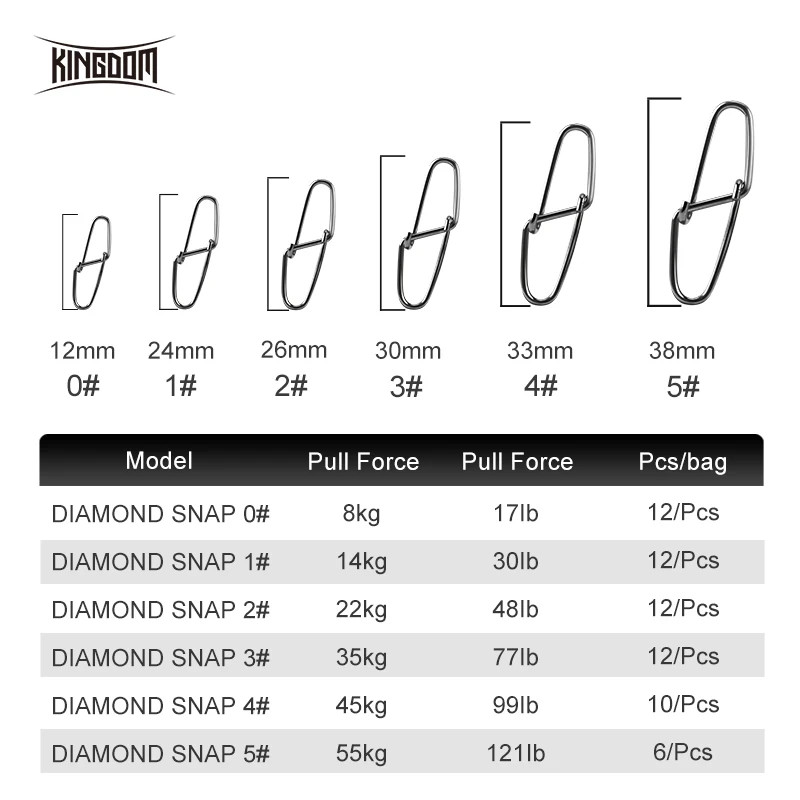 Kingdom DIAMOND SNAP Fishing Accessories 0# 1# 2# 3# 4# 5# Stainless Steel Material Safety Snaps Fishing Hook Connector Tackles