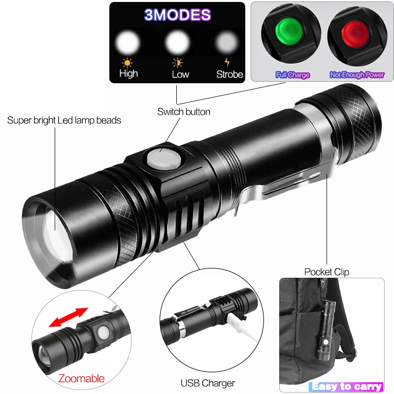 Powerful LED Flashlight Aluminum Alloy Portable Torch USB ReChargeable Outdoor Camping Flash Light