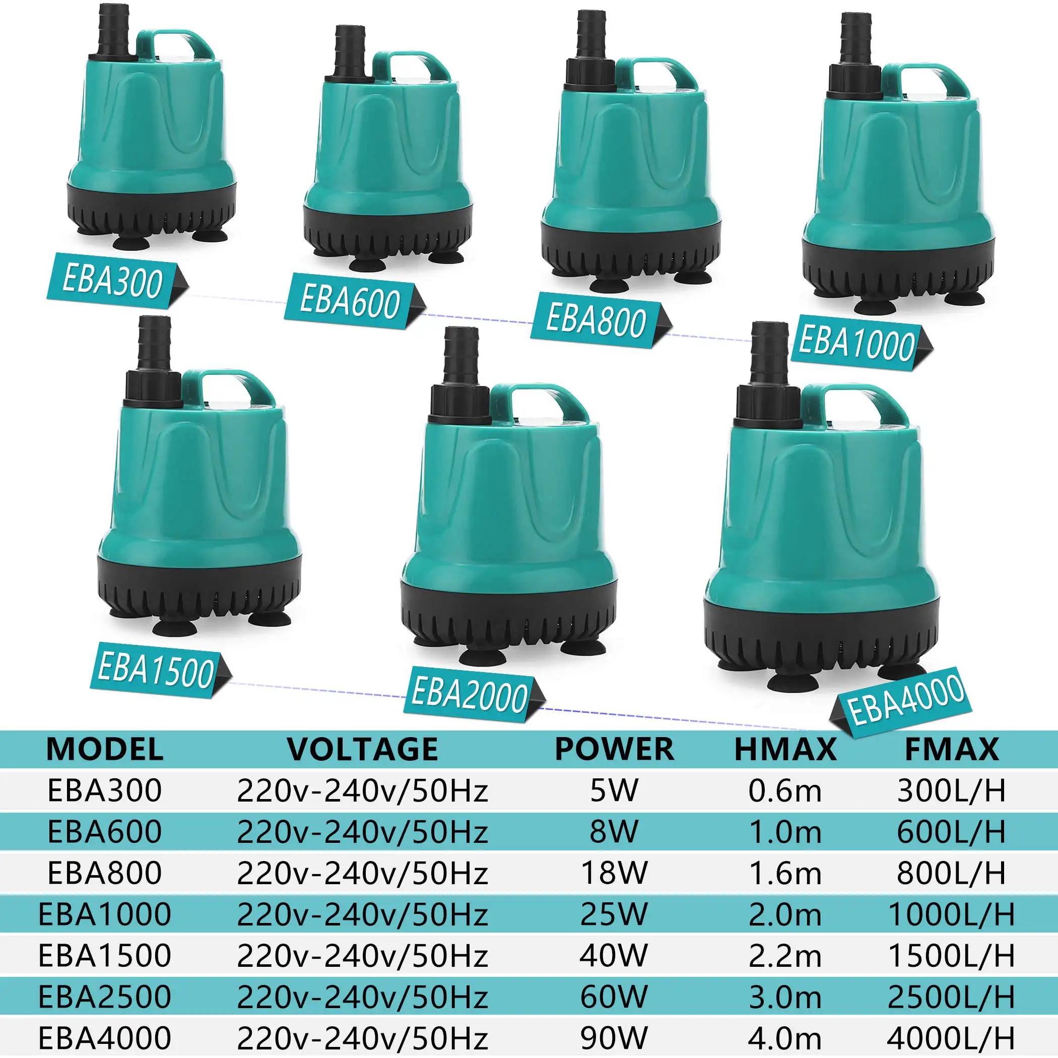 220V Submersible Water Pump Energy-saving Dry-fire Protection Aquarium Circulating Bottom Suction Ponds Fish Tank - EBA