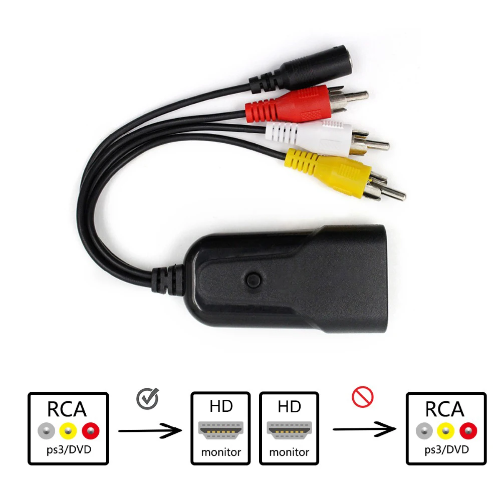 HDMI to RCA AV Converter adapter Male to Female with AV Cable Smart Box Laptop Chromecast for 1080P 720P 480P NTSC/PAL HDMI2AV