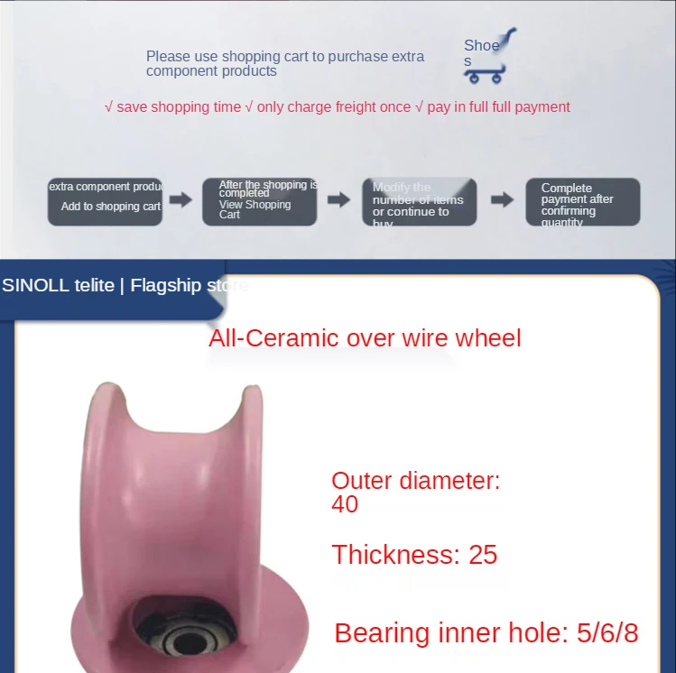 โรงงานขายตรงคุ้มกัน Out เครื่องอ่างล้างจานล้ออุปกรณ์เสริมคุ้มกัน Out เครื่อง Extruder อุปกรณ์เสริม