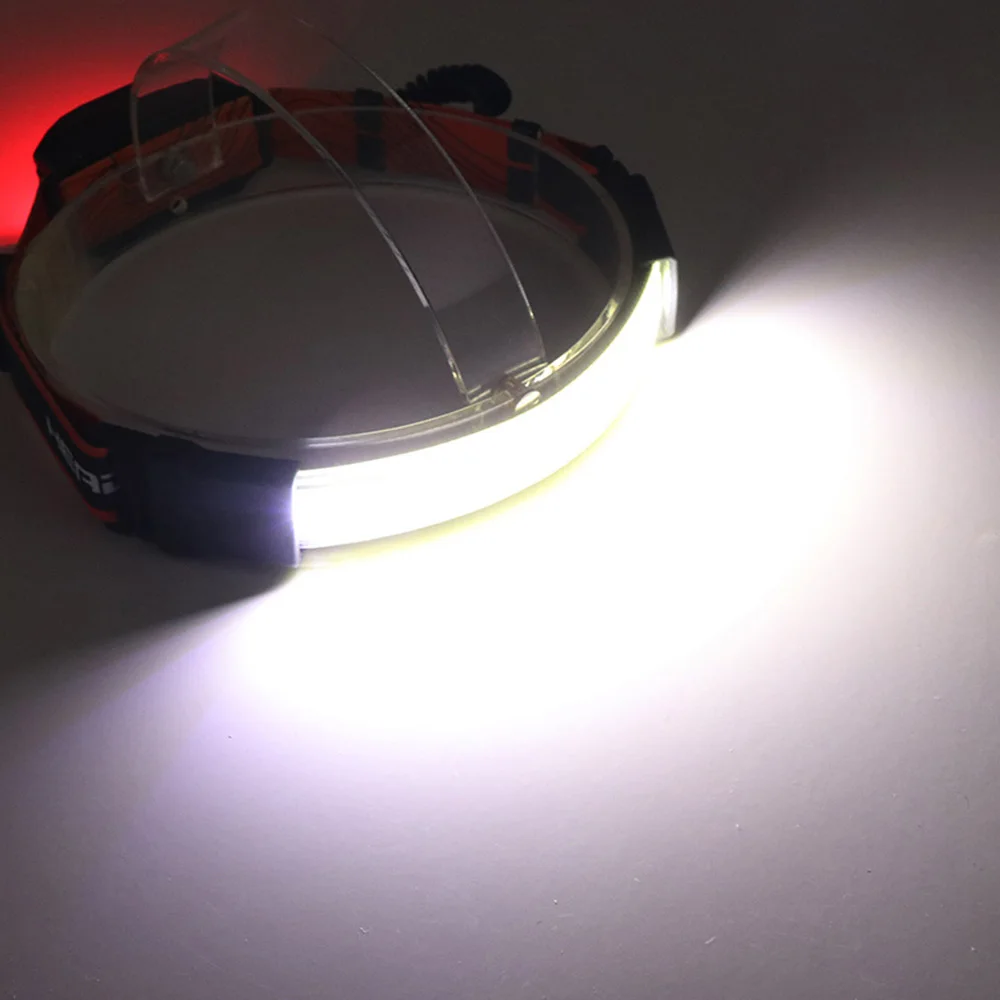 2025 Year New Style Headlamp Portable Mini COB LED Headlight With Built-in Battery Flashlight USB Rechargeable Head  Lamp  Torch